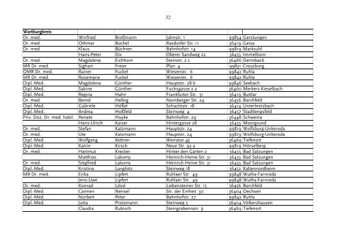 Liste impfbereiter Ärzte Thüringen - Antenne Thüringen