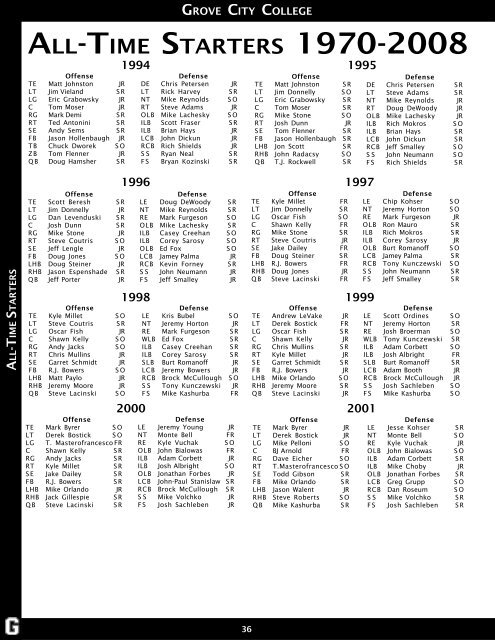 2009 football guide.p65 - Collegefootballdatadvds.com