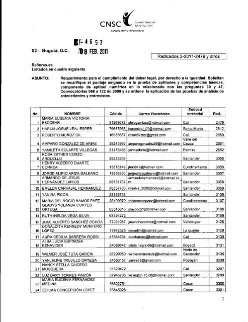 Ef-16sz - Comisión Nacional del Servicio Civil