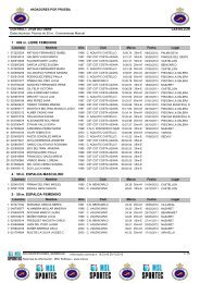 Crystal Reports - Inscripciones