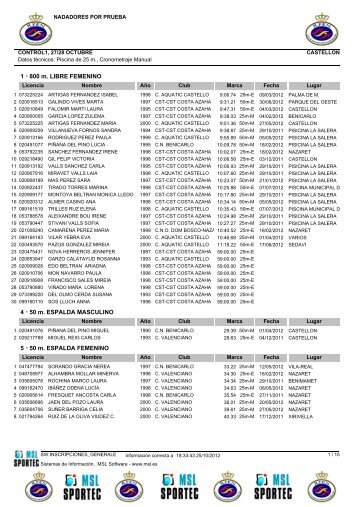 Crystal Reports - Inscripciones