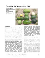 Gene List for Watermelon, 2007 - Cucurbit Breeding - North Carolina ...