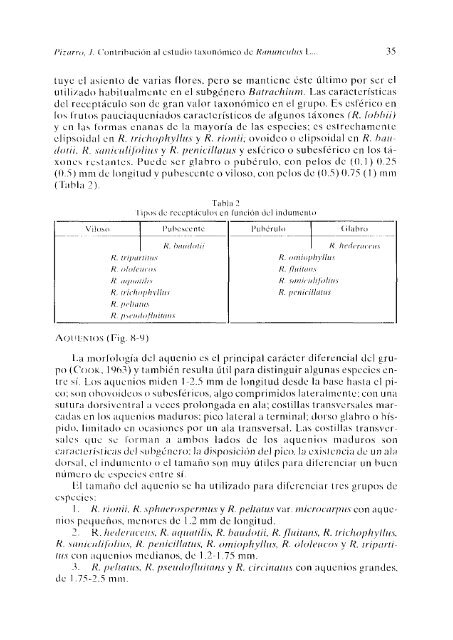 Contribución al estudio taxonómico de Ranunculus L. subgen ...