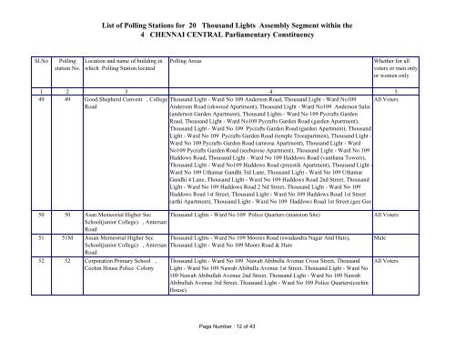 List of Polling Stations for 20 Thousand Lights Assembly Segment ...