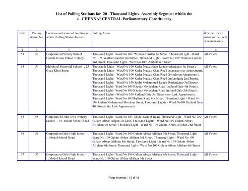 List of Polling Stations for 20 Thousand Lights Assembly Segment ...