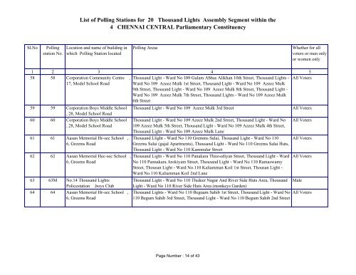 List of Polling Stations for 20 Thousand Lights Assembly Segment ...