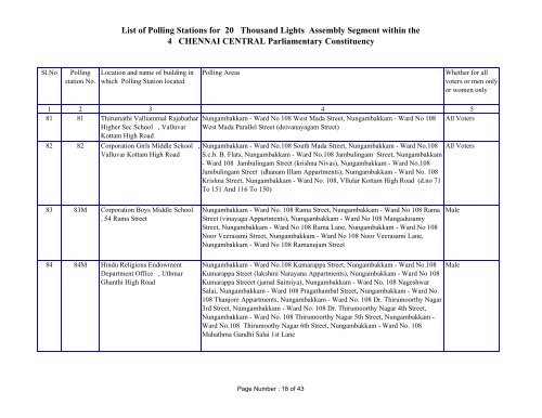 List of Polling Stations for 20 Thousand Lights Assembly Segment ...