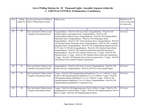 List of Polling Stations for 20 Thousand Lights Assembly Segment ...