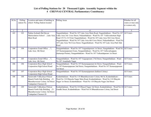 List of Polling Stations for 20 Thousand Lights Assembly Segment ...