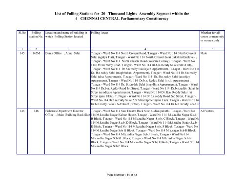 List of Polling Stations for 20 Thousand Lights Assembly Segment ...