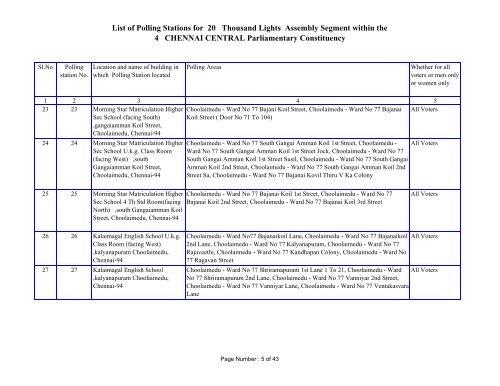 List of Polling Stations for 20 Thousand Lights Assembly Segment ...