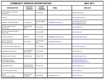 community service opportunities may 2011 - Lexington Public ...