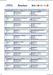 Debut Competition Ligue Des Landes De Pelote Basque