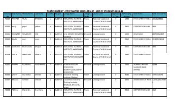 Thane district : post matric scholarship - Dhepune.gov.in