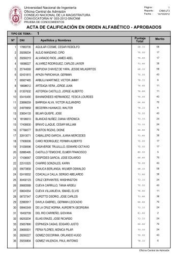 res_exam_alf_032012cnm