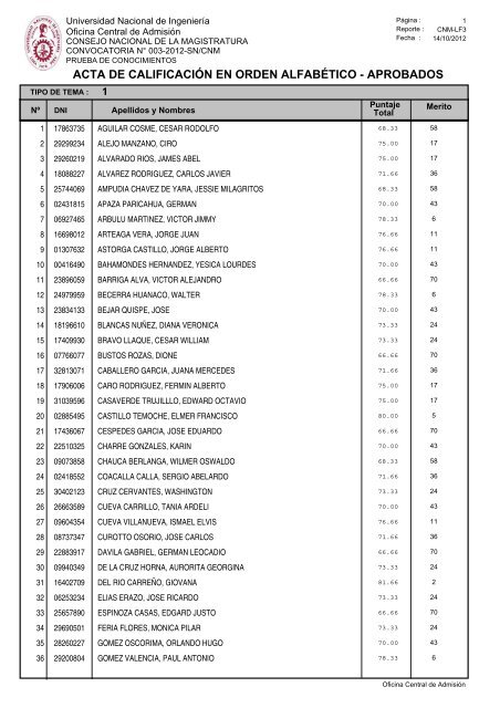 res_exam_alf_032012cnm