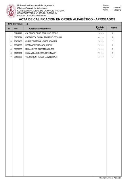 res_exam_alf_032012cnm