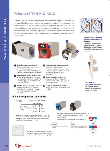 CATALOGUE DE PRODUITS Z-MAX™ - Siemon