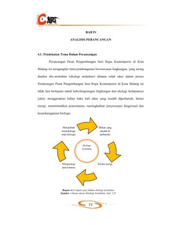 77 BAB IV ANALISIS PERANCANGAN 4.1. Pendekatan Tema ...