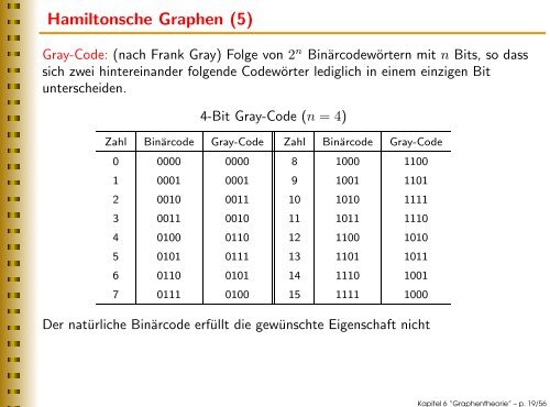 Kapitel 6 Graphentheorie