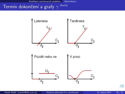 Klasické plánování II a rozvrhování