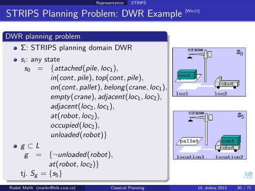 Classical Planning