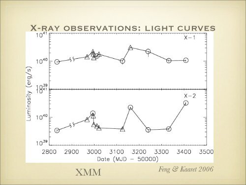 PDF presentation - Chandra X-Ray Observatory (CXC)