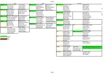 Feuille1 Page 1 lundi mardi mercredi 11h30 Champion Gautier 01 ...