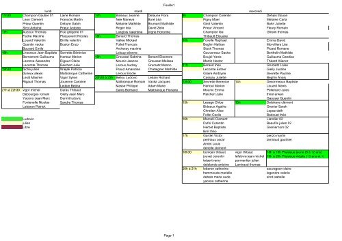 Feuille1 Page 1 lundi mardi mercredi 11h30 Champion Gautier 01 ...