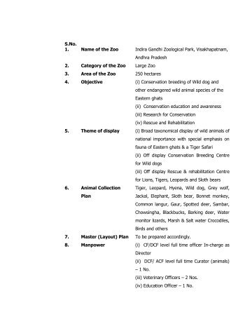 Recommended Concept plan of the zoos. - Central Zoo Authority