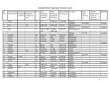 Proforma for Studbook