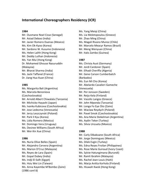 List American Dance Festival