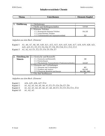 Inhaltsverzeichnis Chemie