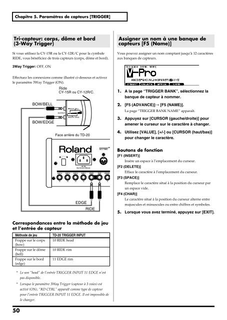 Mode d'emploi Roland TD20K Produit Arrêté - SonoVente