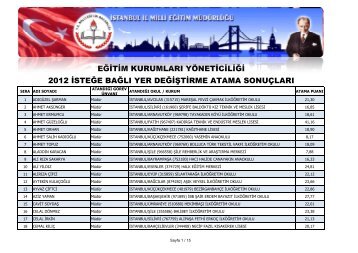 Sonuç Listesi İçin Buraya Tıklayınız - İstanbul İl Milli Eğitim Müdürlüğü