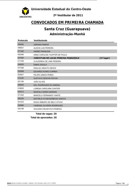 CONVOCADOS EM PRIMEIRA CHAMADA Santa Cruz (Guarapuava)