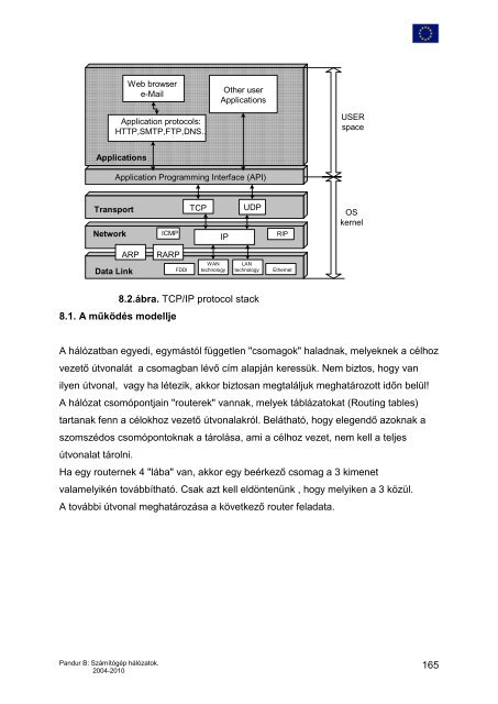 Internet, letölthető .pdf - E-oktat