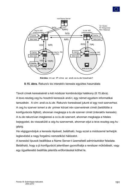 Internet, letölthető .pdf - E-oktat