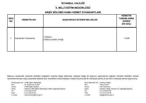 istanbul valiliği il millî eğitim müdürlüğü - İstanbul İl Milli Eğitim ...