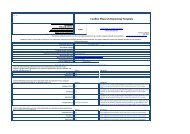 Conflict Minerals Reporting Template - Philips