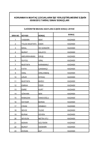 ilköğretim mezunu adaylara ilişkin sonuç listesi