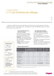 J'apprends à lire les schémas de câblage - Legrand