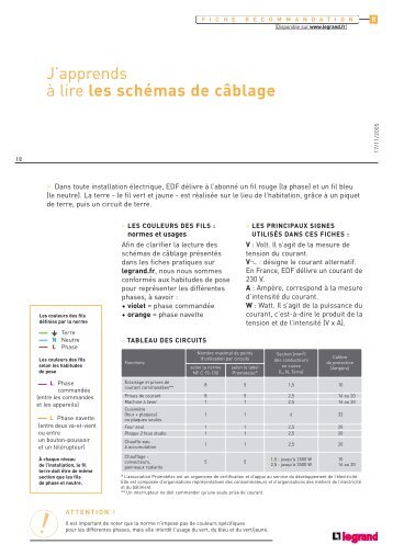 J'apprends à lire les schémas de câblage - Legrand