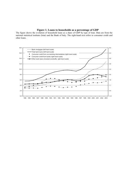 REGULATION, FORMAL AND INFORMAL ... - ResearchGate