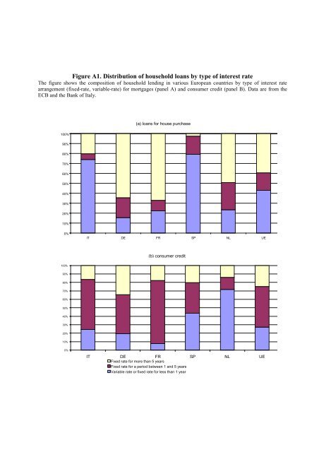 REGULATION, FORMAL AND INFORMAL ... - ResearchGate