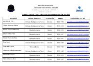 Corpo Docente Geografia - Licenciatura - Universidade Federal de ...