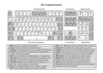 Die Computertastatur