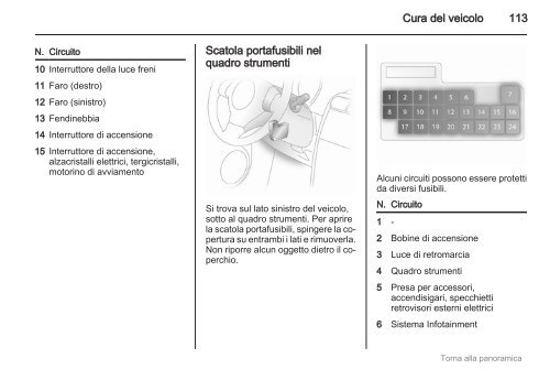 Manuale (09.5) - Opel