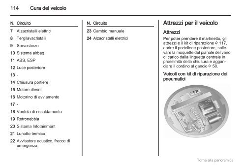 Manuale (09.5) - Opel