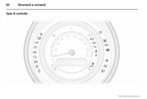 Manuale (09.5) - Opel